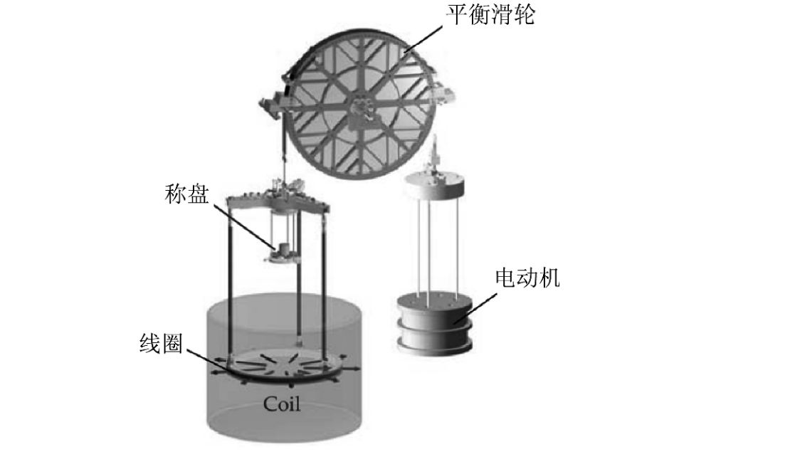 世界上有完美的球体吗?科学家打造的最完美球体,仍然有偏差