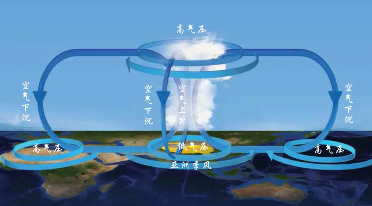 留给人类的时间不多了!地球气候极端化,15个临界点已被激活9个