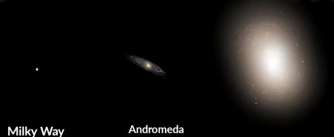 目前已知发现最大的星系,直径400万光年,相当于银河系的25倍!