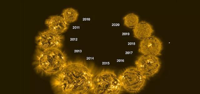 地球出现四五十度高温!太阳2周内“喷火”36次,它们有关系吗?