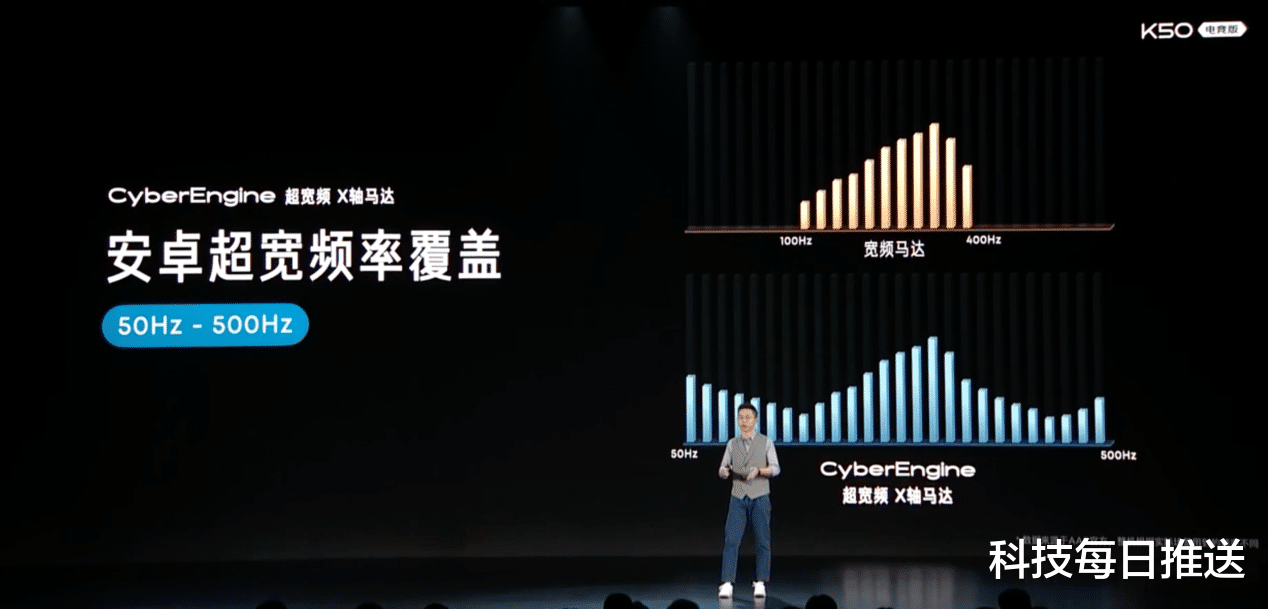 瑞声科技|安卓马达天花板!瑞声科技联合Redmi在K50电竞版