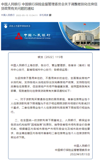 降息|央行“降息“,会成为当前房地产的解药吗?