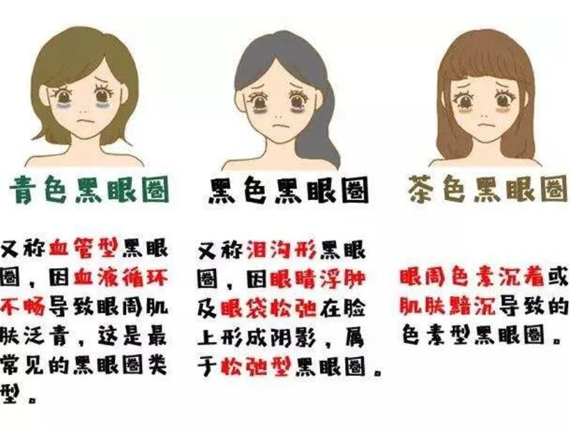 眼线 坚持涂眼霜、老了不后悔，别等到人到中年，才意识到护肤的重要性