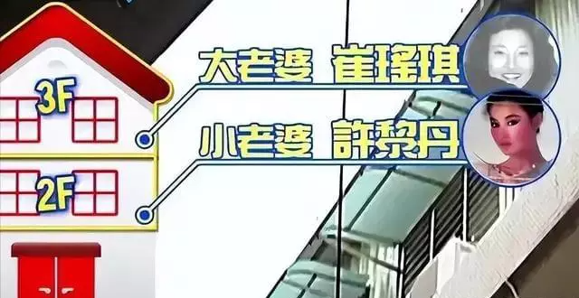 寇世勋|寇世勋：为了养活两老婆，68岁还不敢退休，风光背后有艰辛