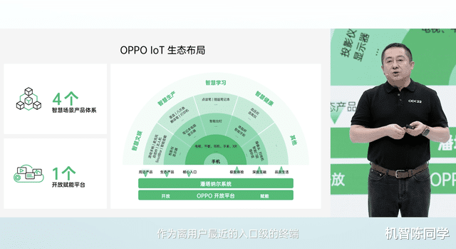 OPPO|OPPO IoT业务成绩单出炉：穿戴新品销量瞩目，潘塔纳尔系统亮了