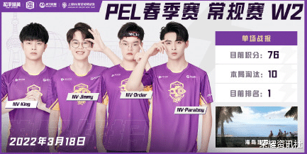 和平精英职业联赛|NV被职业选手控诉队内有挂？比赛首日砍下76分，稳居第一梯队