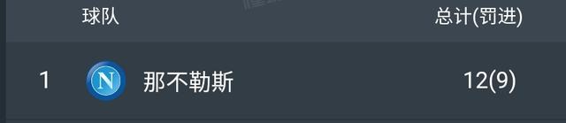 var|光速被红牌，VAR无限双标！穆里尼奥满脸苦笑：这样还谈什么争四