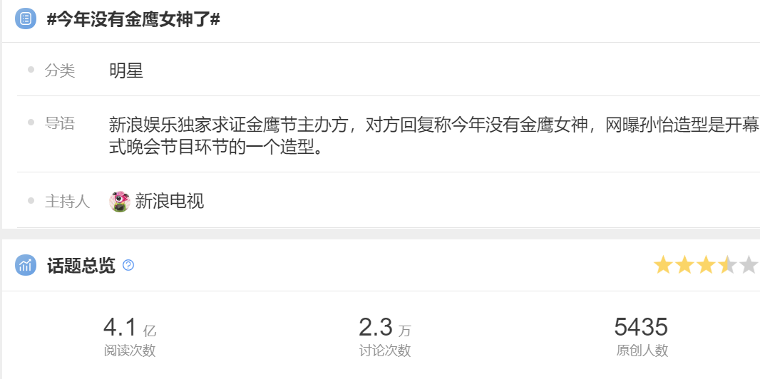 金鹰女神|金鹰女神评选正式取消，汪海林道出了原因！