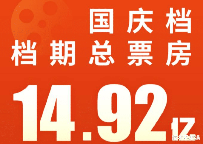 |2022国庆档总票房14.9亿，创8年新低！网友真实评价出奇得一致！