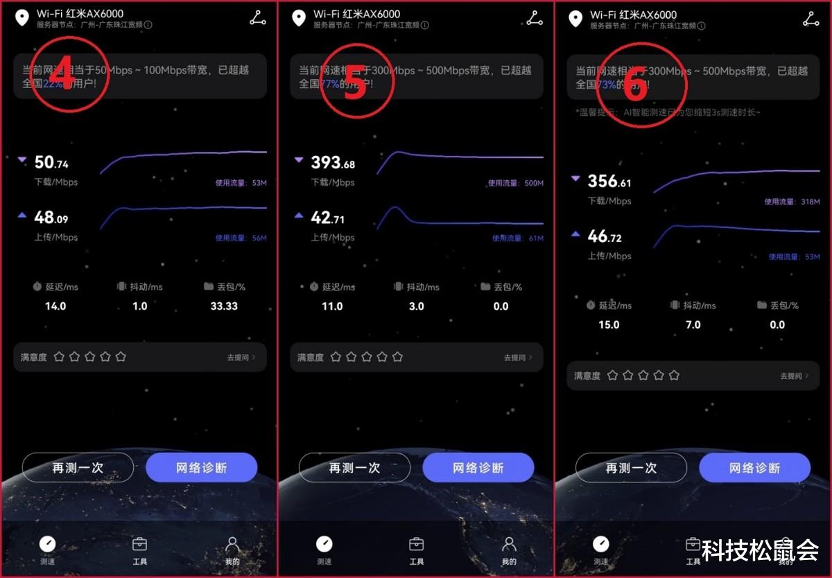 红米手机|他们都说红米AX6000是路由学霸，实测干不过1堵承重墙