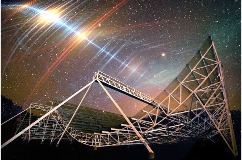 天文学家收到一个来自遥远宇宙的奇怪信号，重复3秒后突然消失