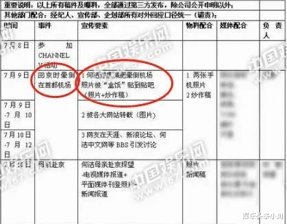 黄雅莉|扒一扒05届超女们现状!