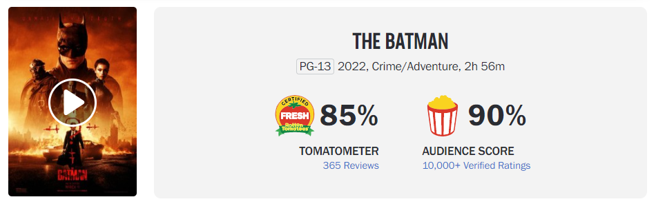 新蝙蝠侠|《新蝙蝠侠》引爆北美院线，《神奇动物3》内地定档，华纳赢麻了