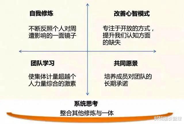 求职|求职面试者的六项修炼,精进从形象气质、言谈举止,到能力素养