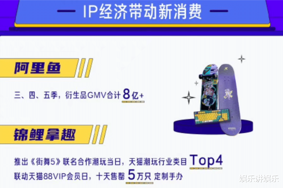 王一博|太牛！王一博真不愧是“小金猪”，参加的三季街舞衍生GMV超八亿！