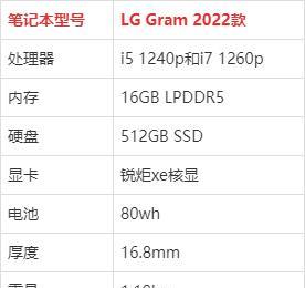 笔记本电脑|如何评价LGGram2022系列笔记本电脑怎么样？售价和配置介绍