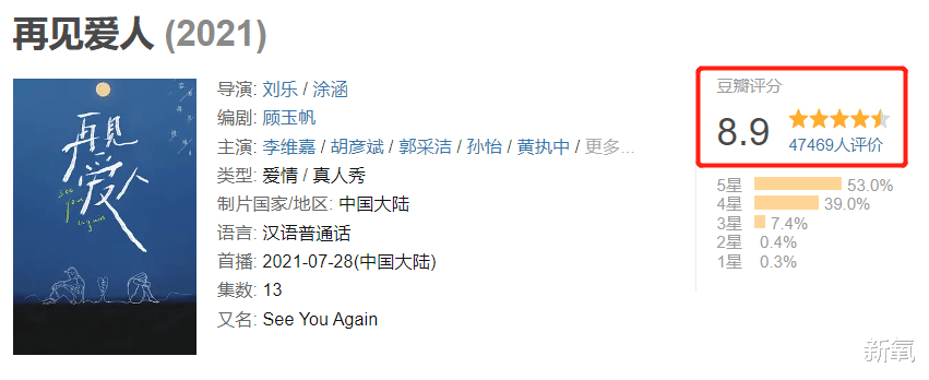 lisa|离婚综艺《再见爱人》上热搜，这才是婚姻结束的致命要点