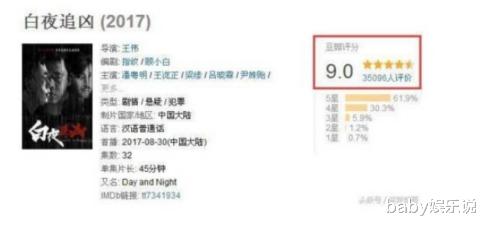 董洁|潘粤明：受不了董洁的出轨和恶毒，不再相信婚姻，余生我自己过