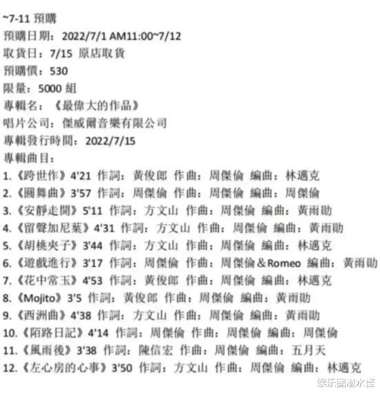 金曲奖|周杰伦金曲奖后发ins席卷整个歌坛，被疯狂调侃晒所有奖杯合照！