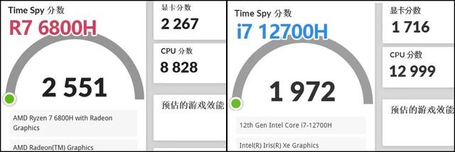 CPU|硬核PK再度来袭！爆款游戏本天选3（3060款），选AMD还是Intel？