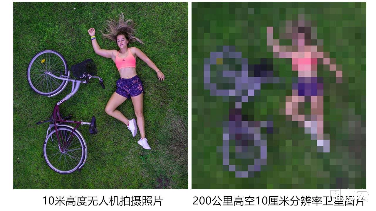 外国卫星分辨率可清晰拍摄车牌号,还能人脸识别,是真是假?