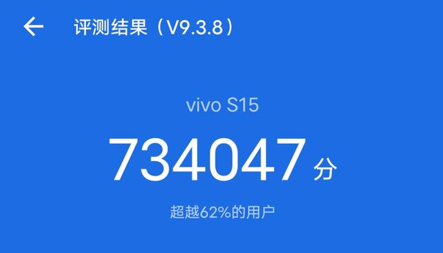 你知道,2000 元价位的中端手机,谁卖得最好吗?