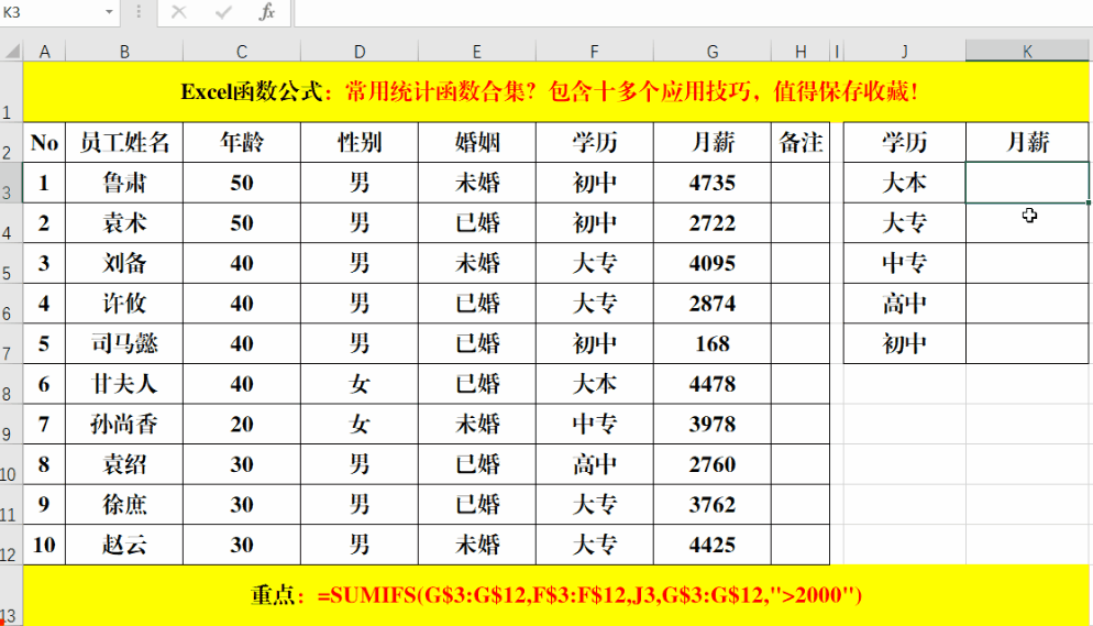 伊隆·马斯克|常用统计函数合集，包含16个应用技巧，值得保存收藏！