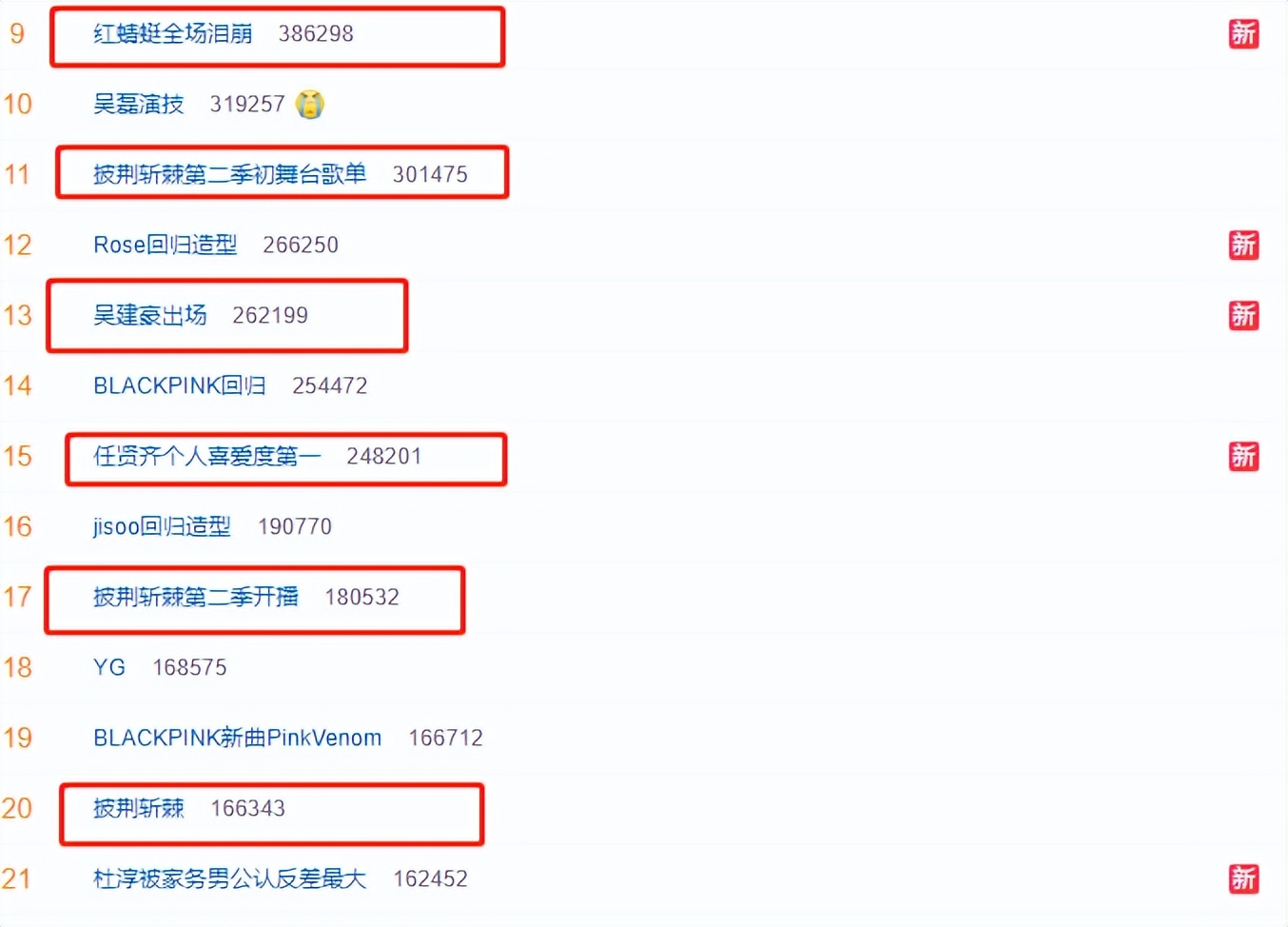 苏有朋|《披荆斩棘2》初舞台:躲过了潘玮柏,却被苏有朋的颜值惊艳了