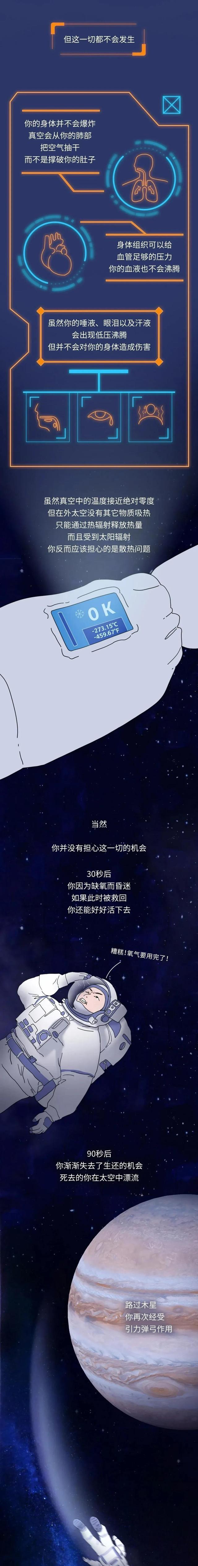 coser|掉进“黑洞”，会看到些什么？一组漫画科普，你绝对想象不到！