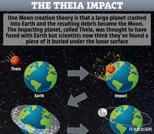地下暗藏两个巨型结构!分析结果让人不安:恐与生物大灭绝有关?
