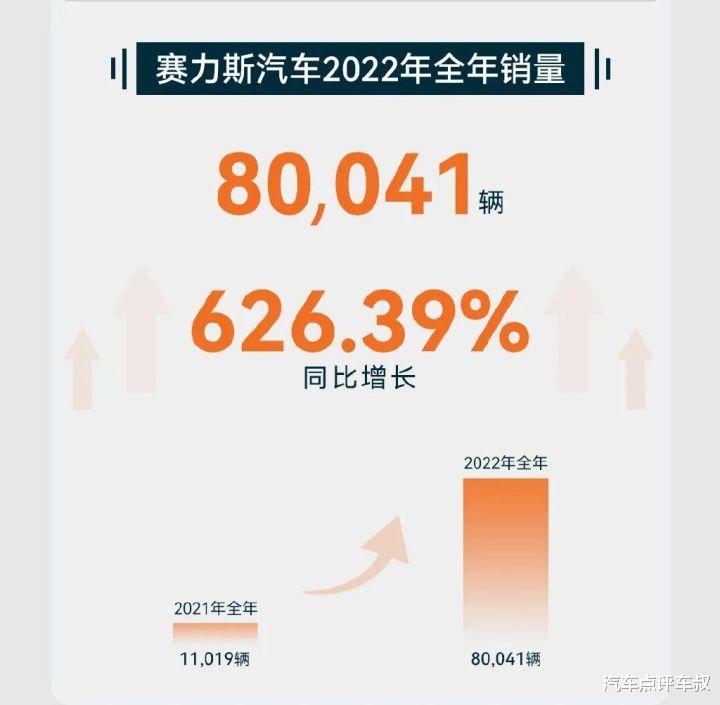 华为|【车叔观察】冰火两重天！华为造车路在何方？