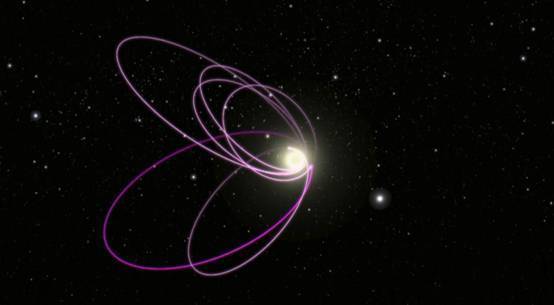 质量约为地球10倍,美天文学家:太阳系“第九行星”疑现真身
