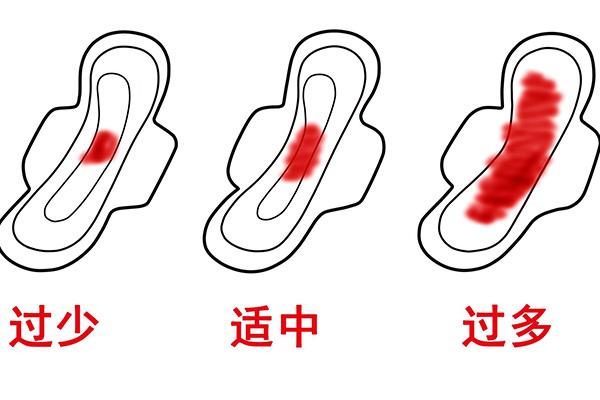 运动 月经量突然变少是怎么回事?可能与日常坏习惯有关,你中了几个?