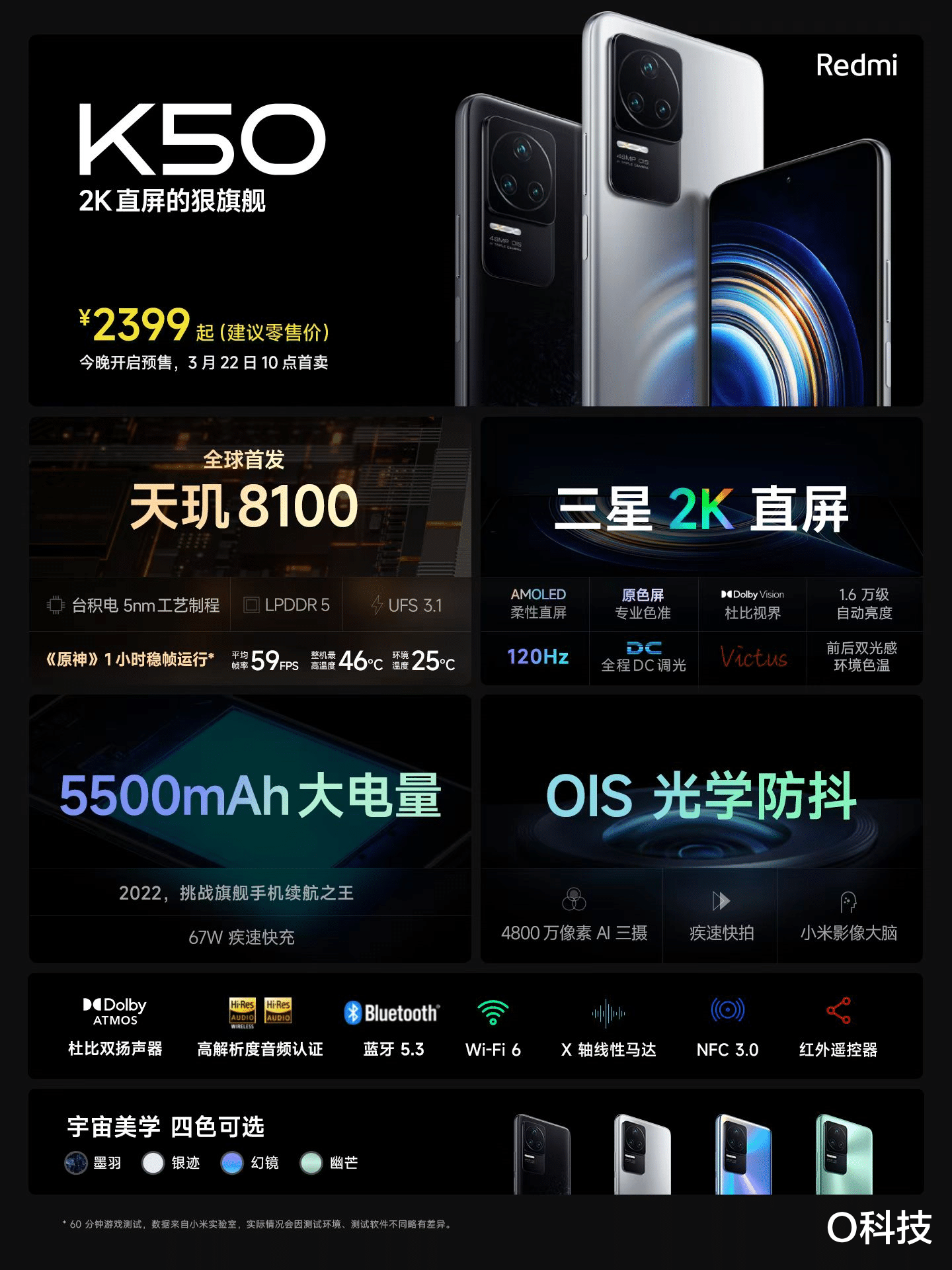 红米手机|快速看完Redmi新品发布会！1799起售，几款新品诚意都很足