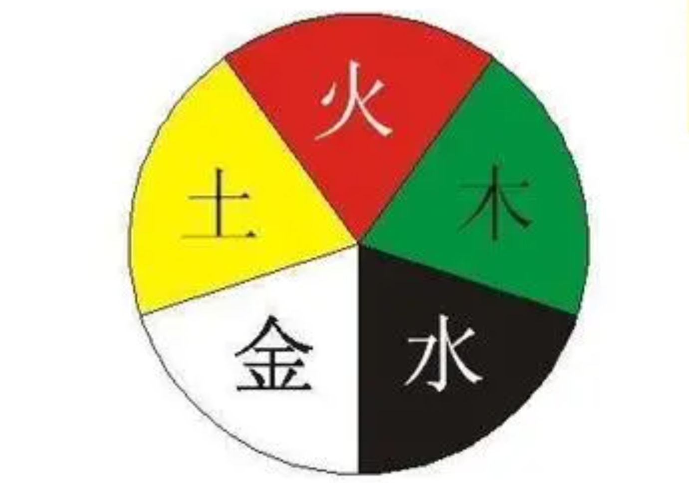 中国人根本不黄,为什么被称“黄种人”?我们被欧美欺骗了几百年