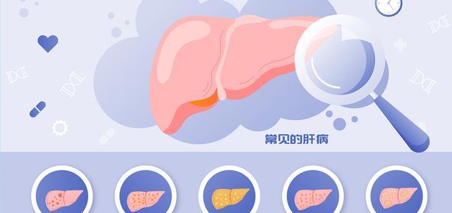 脂肪肝|滴酒未沾，怎么会得了脂肪肝呢？脂肪肝究竟和什么相关？