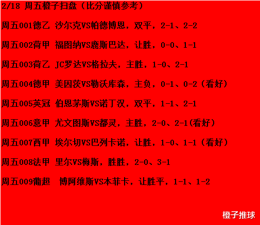 里尔|周五赛事推荐：伯恩茅斯VS诺丁汉、里尔VS梅斯； 内附分数！