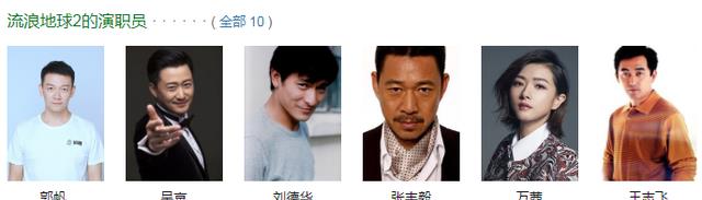 流浪地球2|若《阿凡达2》和《流浪地球2》同期上映，你会先看哪部？