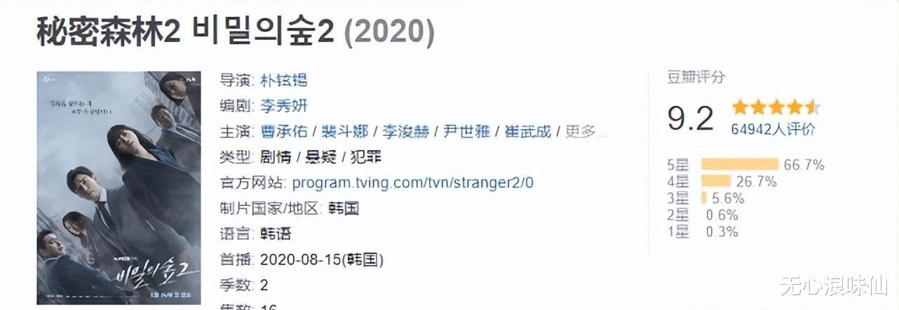 韩剧|近5年口碑最好的8部悬疑韩剧，最高分飙到9.2分，你追过哪几部？