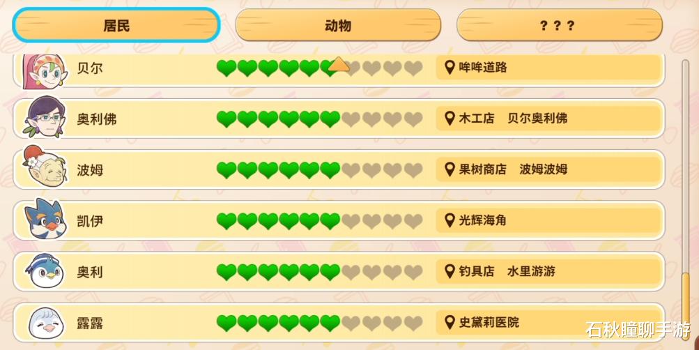 面粉|大雄的《哆啦A梦 牧场物语2》第一年春攻略：矿区钓鱼日入上万