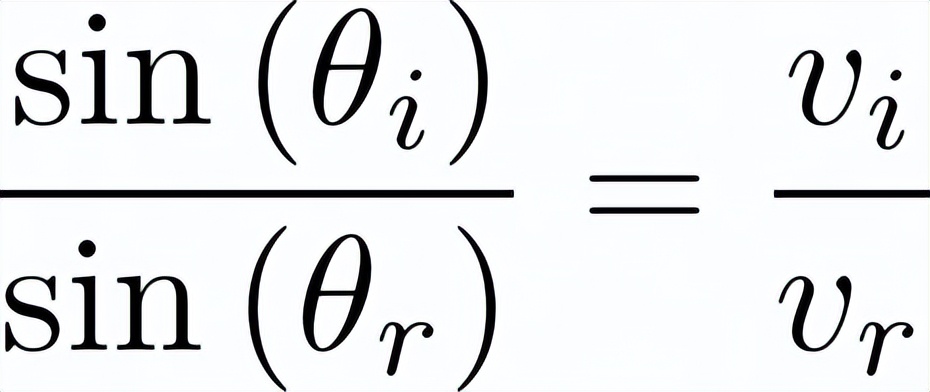 物理学中最基本的思想——作用原理,支配所有物理学领域