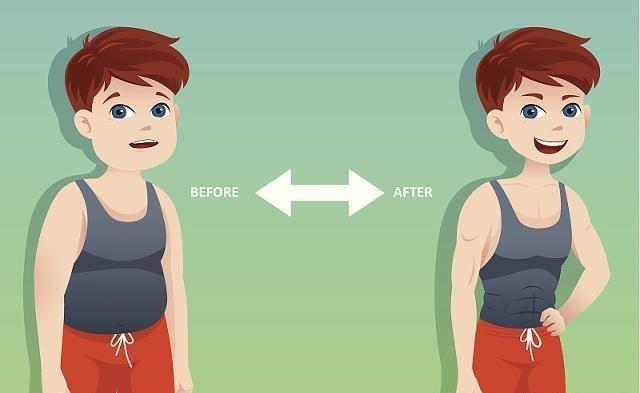 152-188cm的男性标准体重对照表，看后发现自己不胖，无需减肥！