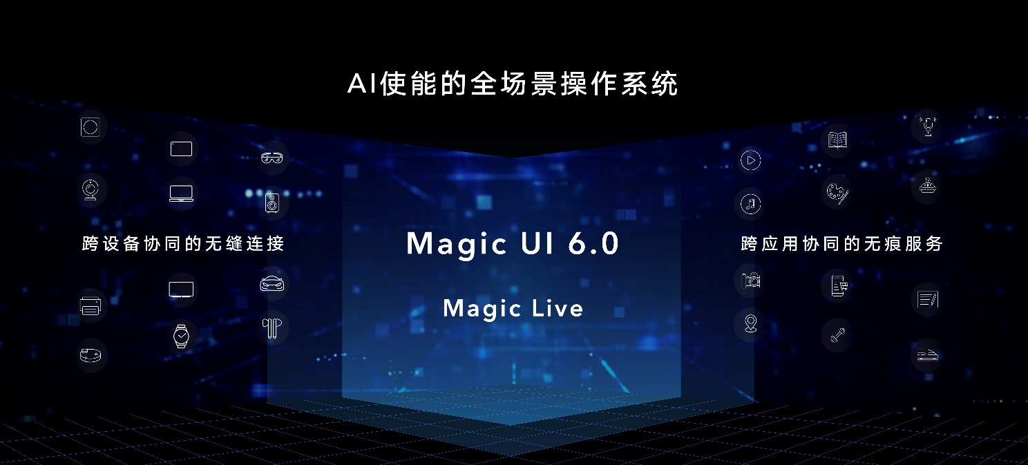 asml|Magic UI 6.0实现跨设备无缝连接、跨应用无痕服务