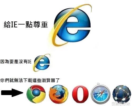 林内|IE，从龙头到沦为笑柄