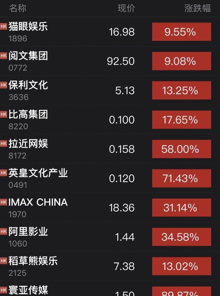 赵薇|赵薇罪行不止亲日辱华,最终为自己的行为买单了,如今自食恶果