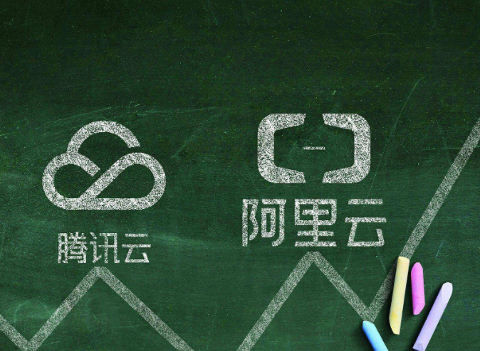 高通骁龙|阿里再被“调查”，背后又是美国，理由如出一辙