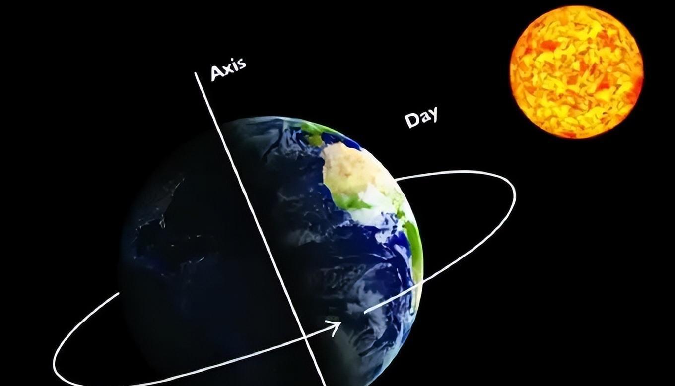 地球速度:一天3200万公里在宇宙中飞奔!移动速度到底有多快?