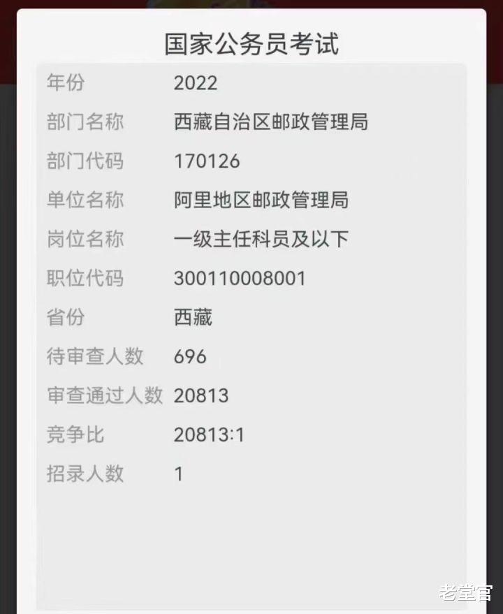 程序员|一个月 5000元 的公务员和一个月 15000元的程序员，你会选择哪一个？