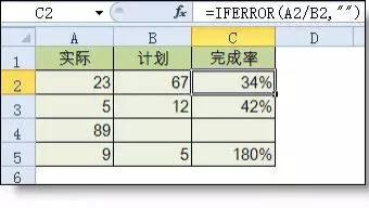 小红书|项目上最常用的Excel函数公式大全