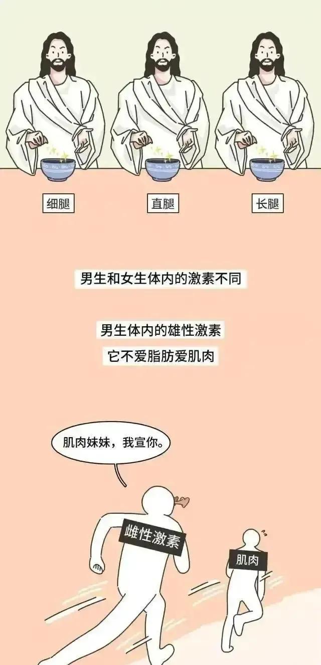 lisa 女生大腿上的肉为什么减不掉?公布真实原因,腿粗的女孩看过来